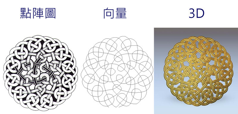 ArtCAM 編織精靈